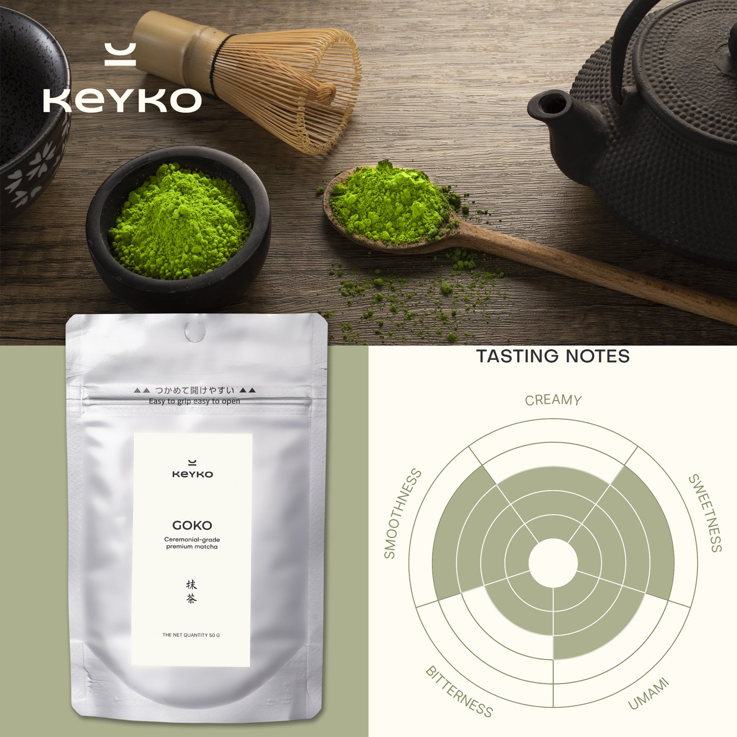 GOKO Premium Japanese Ceremonial Grade Matcha